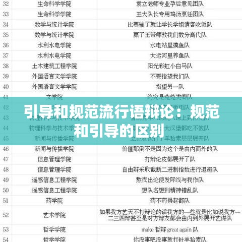 引导和规范流行语辩论：规范和引导的区别 