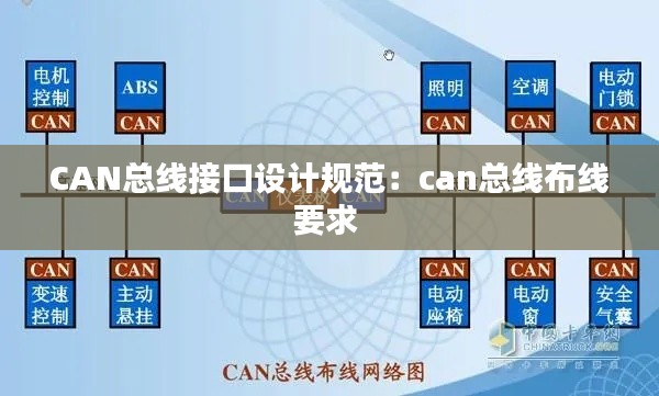 CAN总线接口设计规范：can总线布线要求 