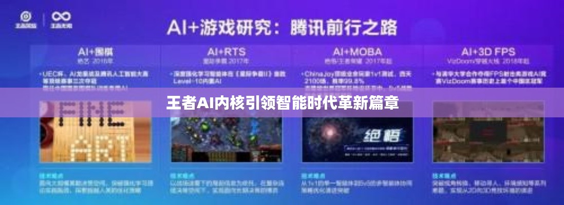 王者AI内核引领智能时代革新篇章