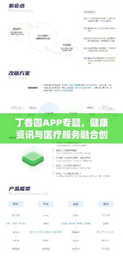 丁香园APP专题，健康资讯与医疗服务融合创新，打造全方位健康服务平台