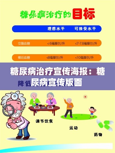 糖尿病治疗宣传海报：糖尿病宣传版面 