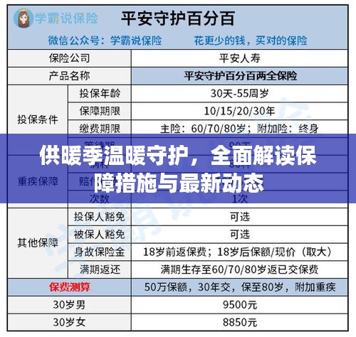 供暖季温暖守护，全面解读保障措施与最新动态