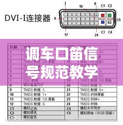 调车口笛信号规范教学：笛子调音插口 