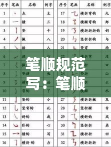 笔顺规范写：笔顺规则写字 