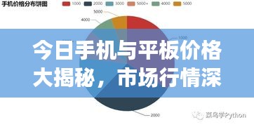 今日手机与平板价格大揭秘，市场行情深度解析
