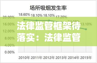 法律监管框架待落实：法律监管严格对行业是利好还是利空 
