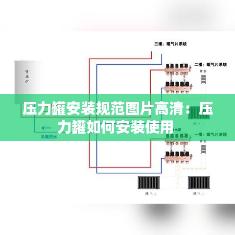 压力罐安装规范图片高清：压力罐如何安装使用 