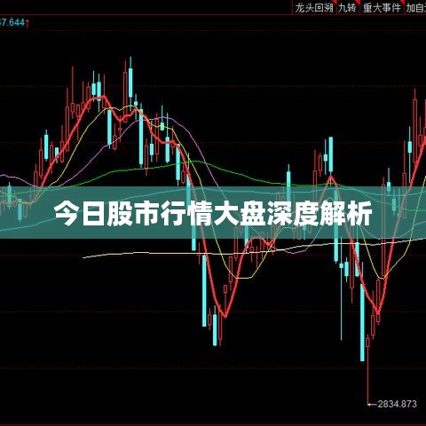今日股市行情大盘深度解析
