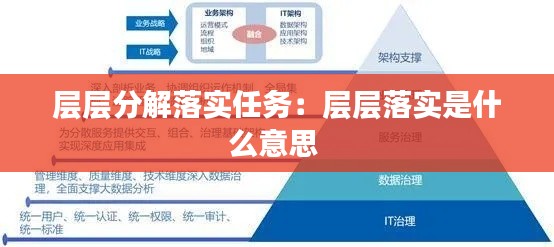 层层分解落实任务：层层落实是什么意思 