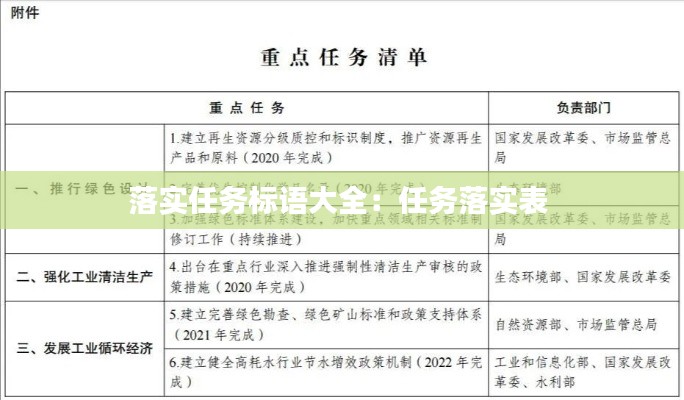 落实任务标语大全：任务落实表 