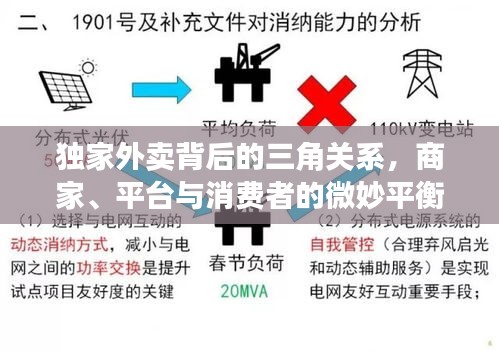 独家外卖背后的三角关系，商家、平台与消费者的微妙平衡