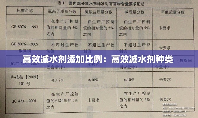 一知半解 第2页