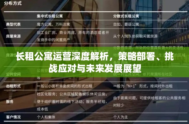 长租公寓运营深度解析，策略部署、挑战应对与未来发展展望