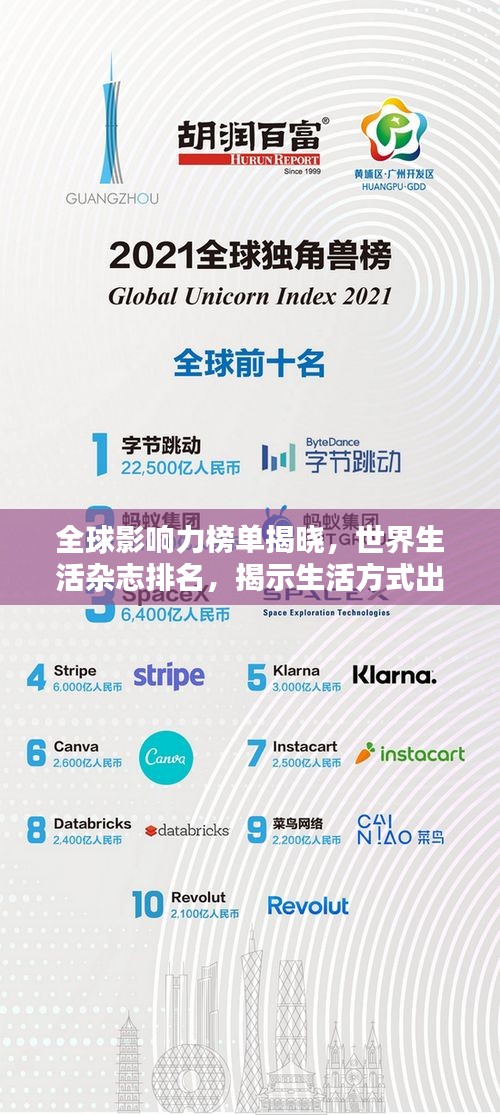 全球影响力榜单揭晓，世界生活杂志排名，揭示生活方式出版物的魅力与影响力