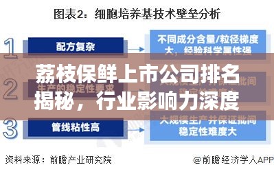 冰肌玉骨 第2页