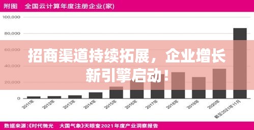 招商渠道持续拓展，企业增长新引擎启动！
