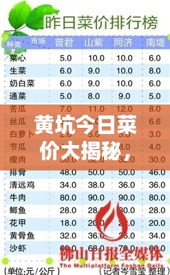 黄坑今日菜价大揭秘，最新消息一网打尽！