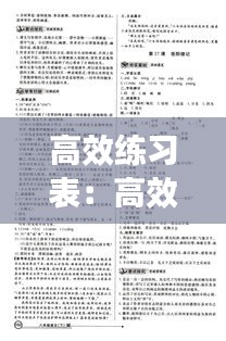 高效练习表：高效表达训练营作业 