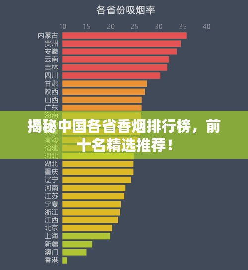 揭秘中国各省香烟排行榜，前十名精选推荐！
