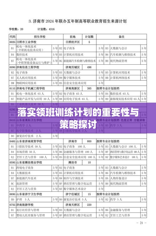 落实领班训练计划的重要性与策略探讨