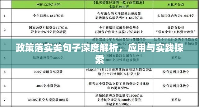 政策落实类句子深度解析，应用与实践探索