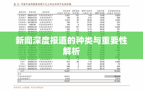 新闻深度报道的种类与重要性解析