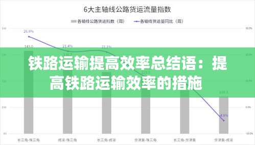 铁路运输提高效率总结语：提高铁路运输效率的措施 