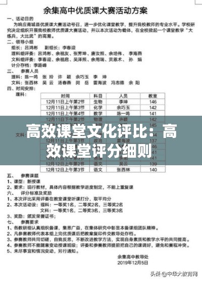 高效课堂文化评比：高效课堂评分细则 