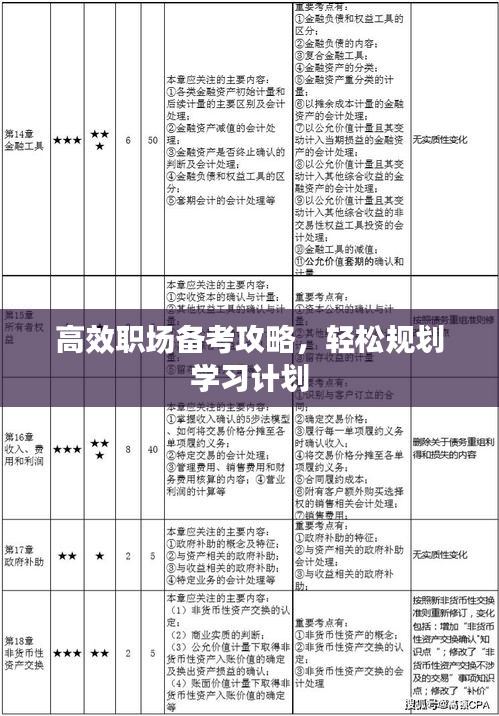 高效职场备考攻略，轻松规划学习计划