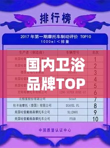 国内卫浴品牌TOP10榜单揭晓，十大品牌排名及推荐