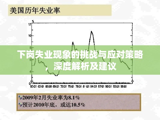 下岗失业现象的挑战与应对策略，深度解析及建议