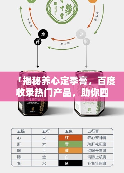 「揭秘养心定季膏，百度收录热门产品，助你四季养生新选择！」