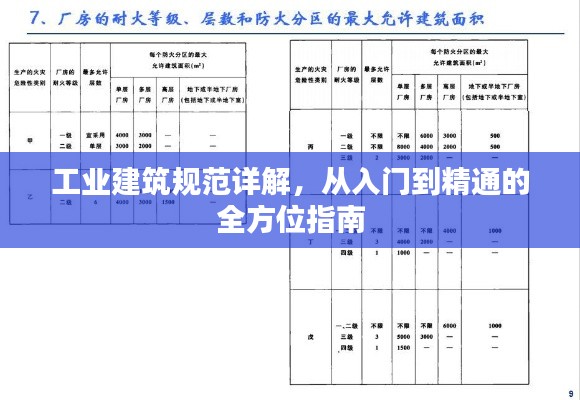 工业建筑规范详解，从入门到精通的全方位指南