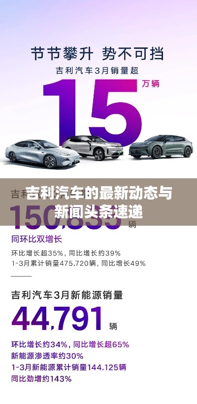 吉利汽车的最新动态与新闻头条速递