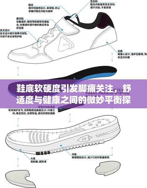 鞋底软硬度引发脚痛关注，舒适度与健康之间的微妙平衡探讨