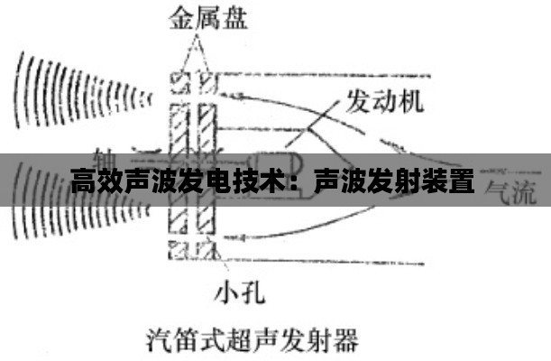高效声波发电技术：声波发射装置 