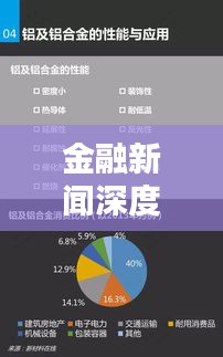 金融新闻深度报道模式探究与前瞻，揭秘行业趋势，洞悉未来方向
