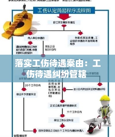 落实工伤待遇案由：工伤待遇纠纷管辖 
