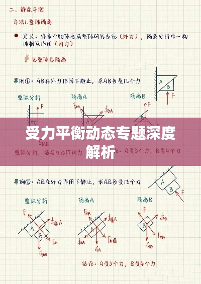 受力平衡动态专题深度解析