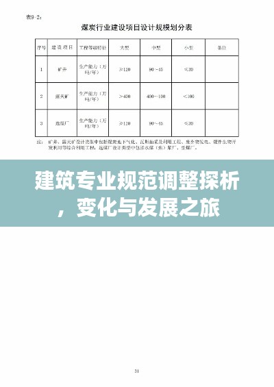 建筑专业规范调整探析，变化与发展之旅