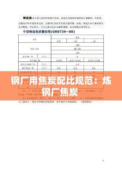 钢厂用焦炭配比规范：炼钢厂焦炭 