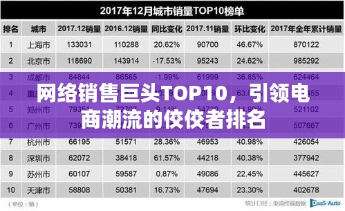网络销售巨头TOP10，引领电商潮流的佼佼者排名