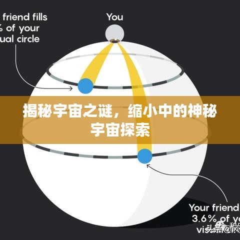 揭秘宇宙之谜，缩小中的神秘宇宙探索