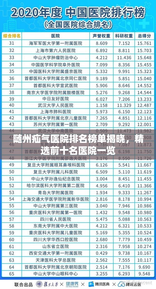 随州疝气医院排名榜单揭晓，精选前十名医院一览