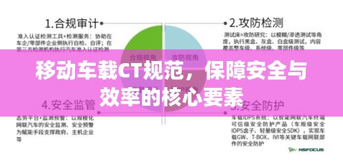 移动车载CT规范，保障安全与效率的核心要素
