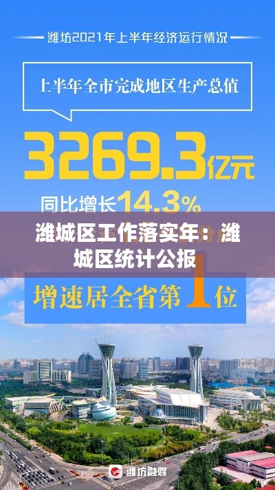 潍城区工作落实年：潍城区统计公报 