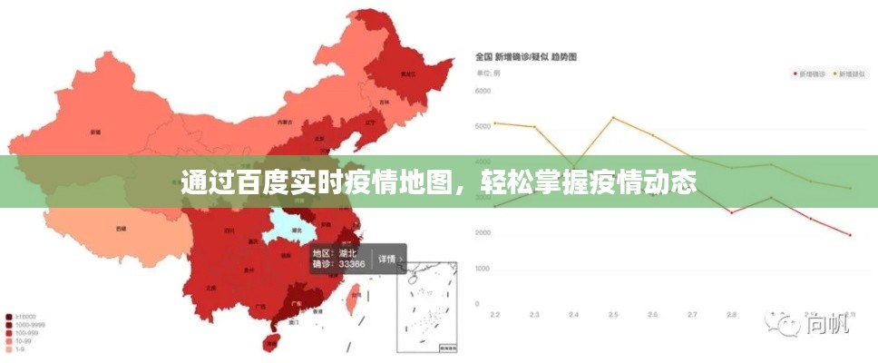 通过百度实时疫情地图，轻松掌握疫情动态
