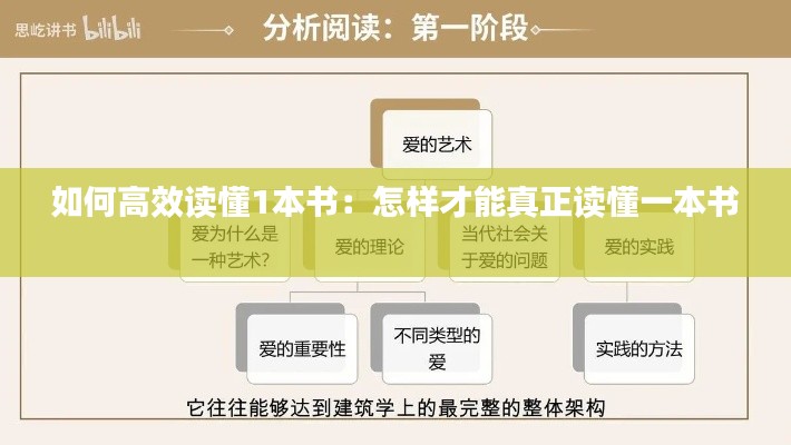 如何高效读懂1本书：怎样才能真正读懂一本书 