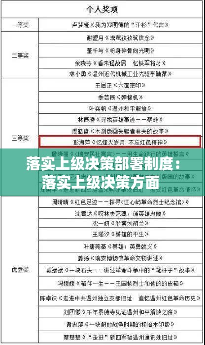 落实上级决策部署制度：落实上级决策方面 