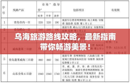 乌海旅游路线攻略，最新指南带你畅游美景！